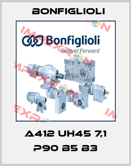A412 UH45 7,1 P90 B5 B3 Bonfiglioli