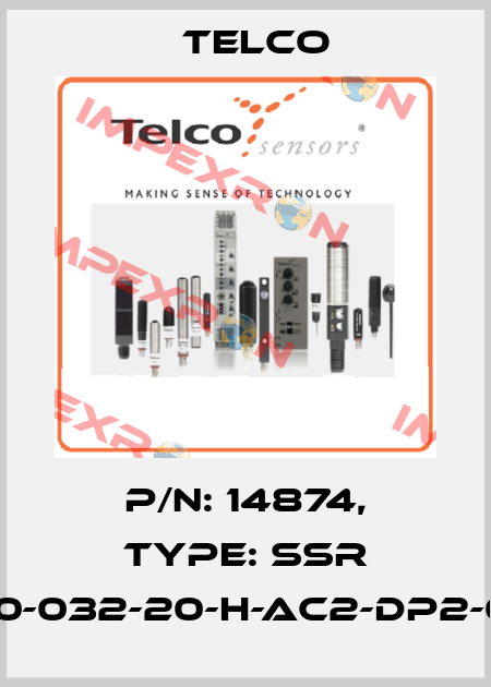 p/n: 14874, Type: SSR 02-070-032-20-H-AC2-DP2-0.5-J12 Telco