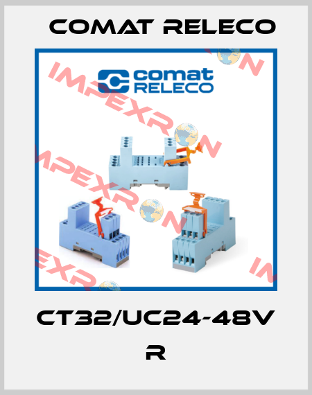 CT32/UC24-48V  R Comat Releco