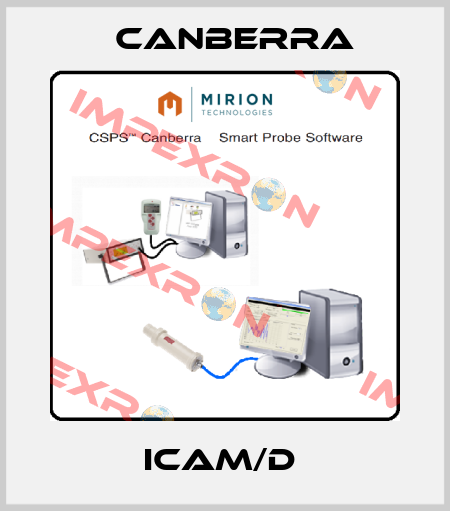 ICAM/D  Canberra