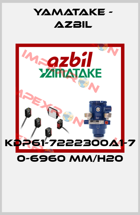 KDP61-7222300A1-7 0-6960 MM/H20  Yamatake - Azbil