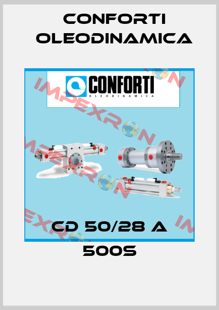 CD 50/28 A 500S Conforti Oleodinamica
