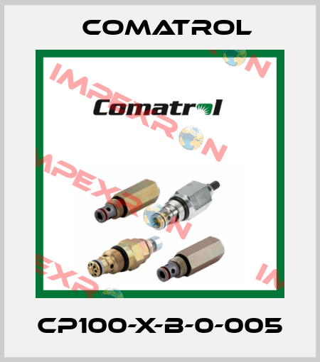 CP100-X-B-0-005 Comatrol