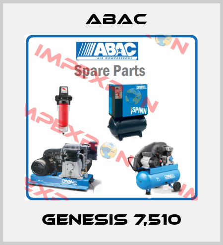 genesis 7,510 ABAC