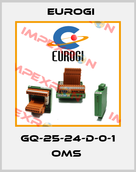 GQ-25-24-D-0-1 OMS  Eurogi