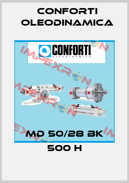 MD 50/28 BK 500 H Conforti Oleodinamica