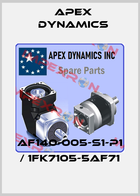 AF140-005-S1-P1 / 1FK7105-5AF71 Apex Dynamics
