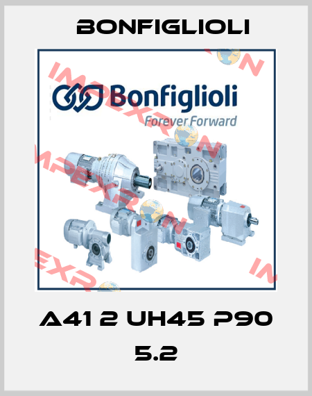 A41 2 UH45 P90 5.2 Bonfiglioli