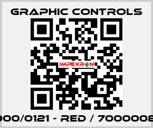 C1900/0121 - Red / 700000874 Graphic Controls