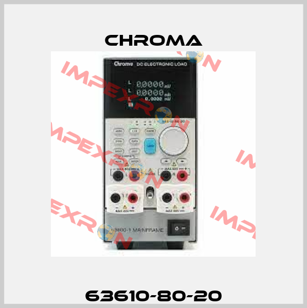 63610-80-20 Chroma