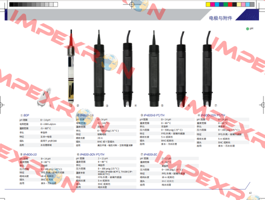 IP-600-9TH Jenco