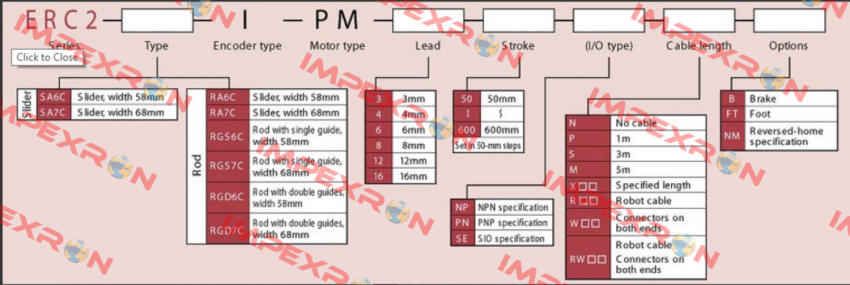 ERC2-RA7C-I-PM-8-300-PN-S  IAI