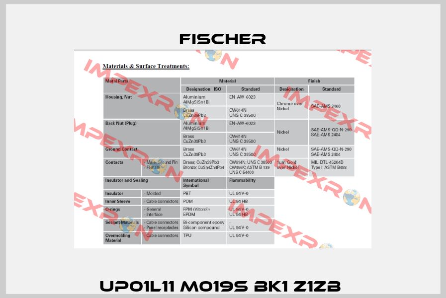 UP01L11 M019S BK1 Z1ZB  Fischer