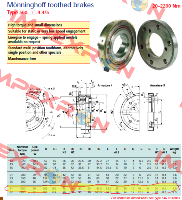 Type 560.4.4/5  Monninghoff