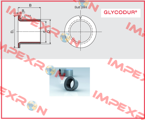 PBG 151717 F  Glycodur