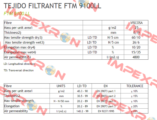 FTM 9100 LL 710 mm x 100 m Filtroman