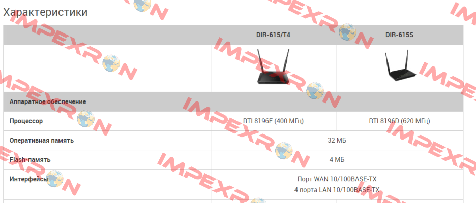 DIR-615/T D-Link