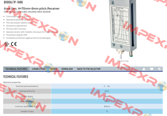 BX80A/1P-1A86 Micro Detectors / Diell (now Datasensing)