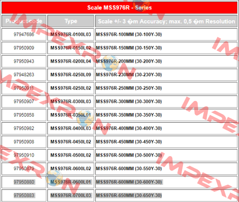 MSS976R-600MM (30-600Y-30) Magnescale